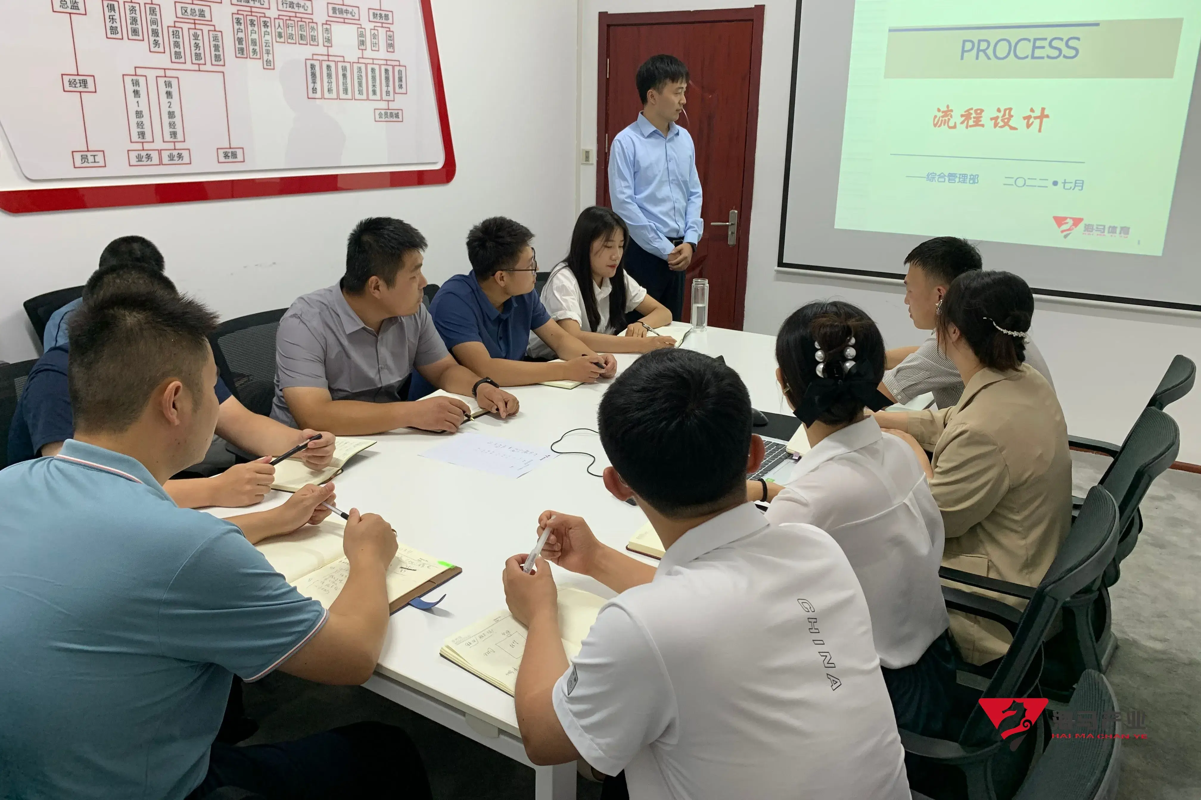 威廉希尔组织召开《流程设计》专项培训会议